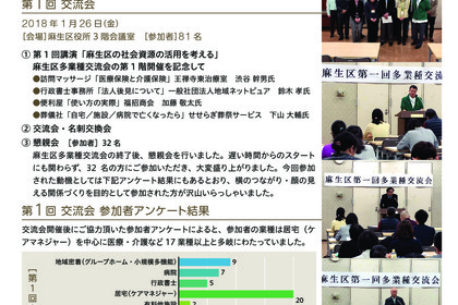 多業種交流会1/2