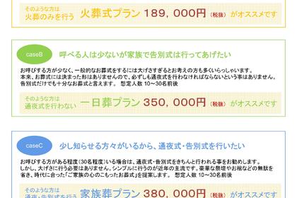葬儀プランの選び方