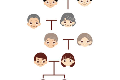 家系図